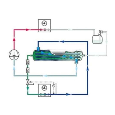 Schimbător de căldură lichid–gaz de aspirație DK-Suction