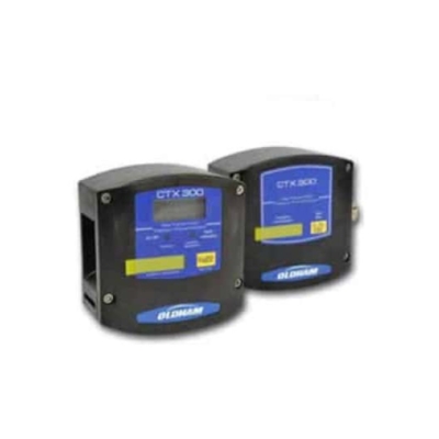 Detector de gaze CTX300
