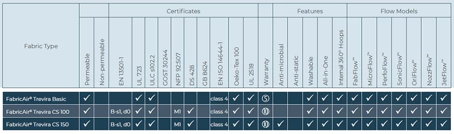 Fabric Type {{brizy_dc_image_alt imageSrc=