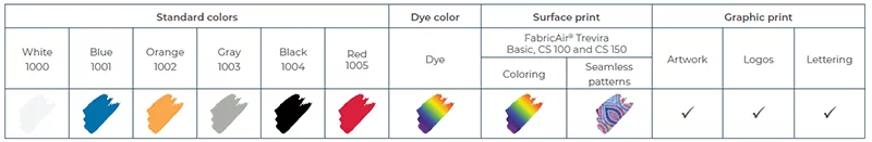 FabricAir Trevira {{brizy_dc_image_alt imageSrc=