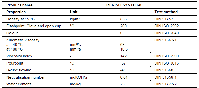 renyso 68 Ulei frigorific RENISO SYNTH 68